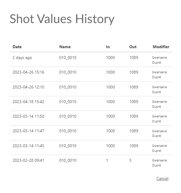 map Values History